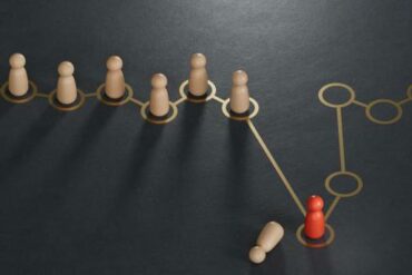 Concept de plan de continuité d'activité - portage salarial à Madagascar - Buro Services