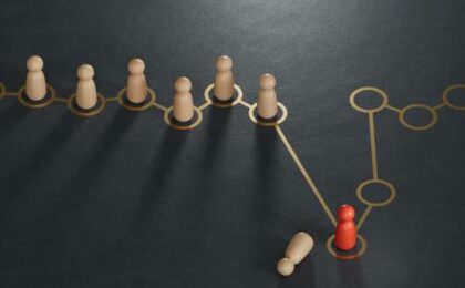 Concept de plan de continuité d'activité - portage salarial à Madagascar - Buro Services